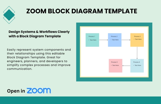 Free Block Diagram Template