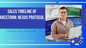 Free Sales Timeline Presentation to Edit Online