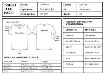 Free Basic White Tech Pack Template to Edit Online