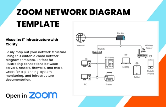 Free Network Diagram Template