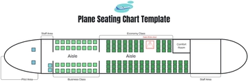 Free Plane Seating Chart Template to Edit Online