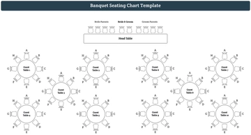 Free Banquet Seating Chart Template to Edit Online
