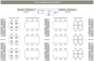 Free Library Seating Chart Template to Edit Online