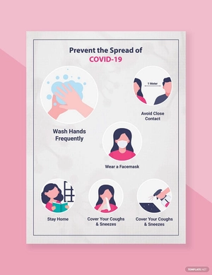 Prevent the Spread of COVID 19 Signs Template