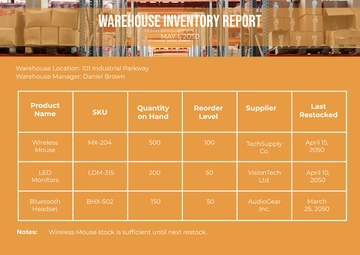 Free One Page Warehouse Inventory Template to Edit Online