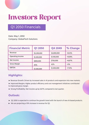 Free One Page Investor Report Format Template to Edit Online