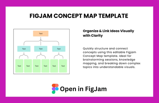 Free Concept Map Template