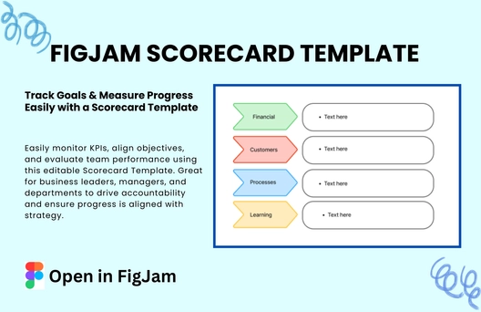 Free Scorecard Template