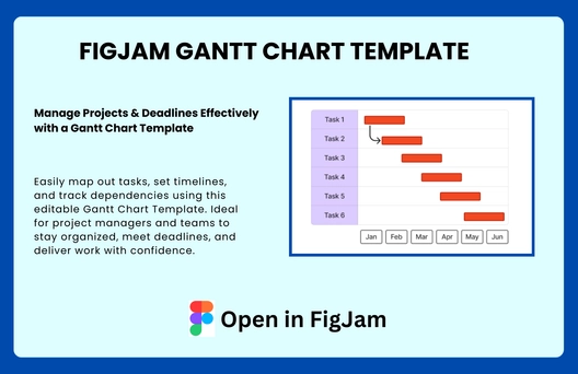 Free Gantt Chart Template