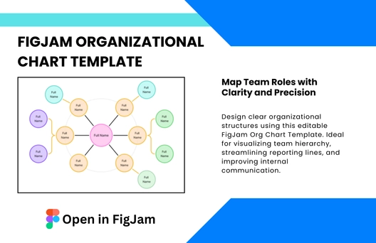 Free Organizational Chart Template