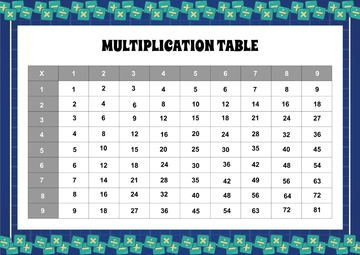 Printable Math Chart Template to Download