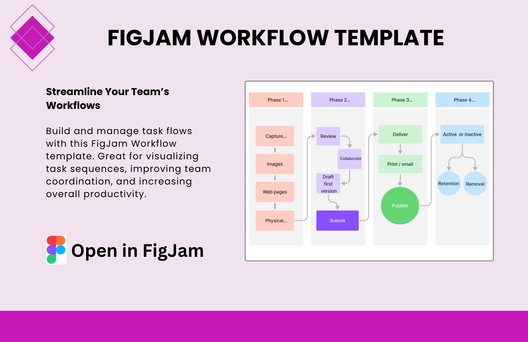 Free Workflow Template