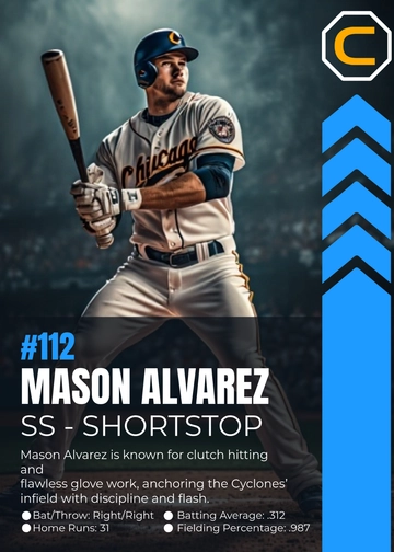 Free Modern MLB Trading Card Template to Edit Online