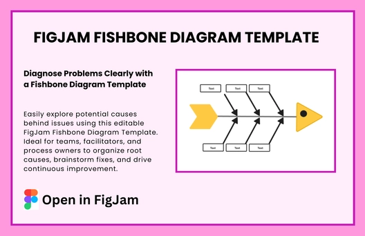 Free Fishbone Diagram Template