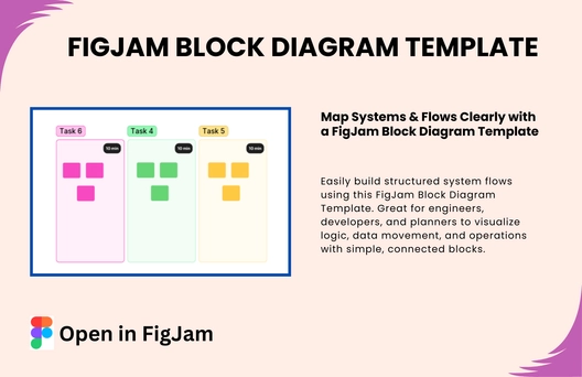 Free Block Diagram Template