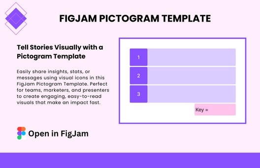 Free Pictogram Template