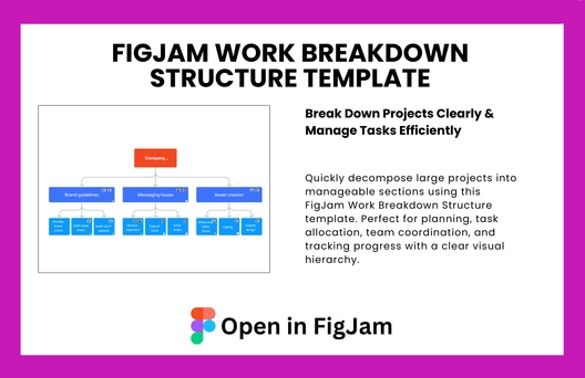Free Work Breakdown Structure Template