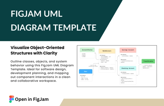 Free UML Diagram Template