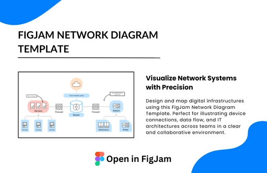 Free Network Diagram Template