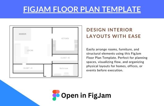 Free Floor Plan Template