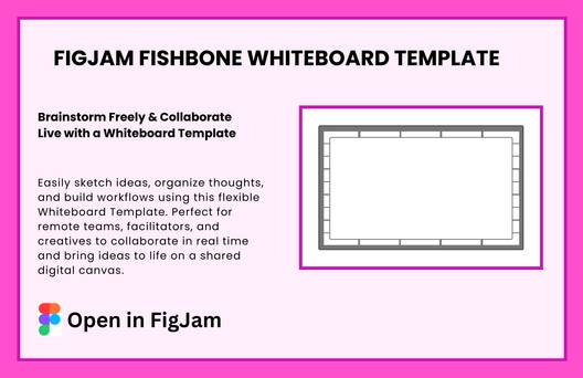 Free Whiteboard Template