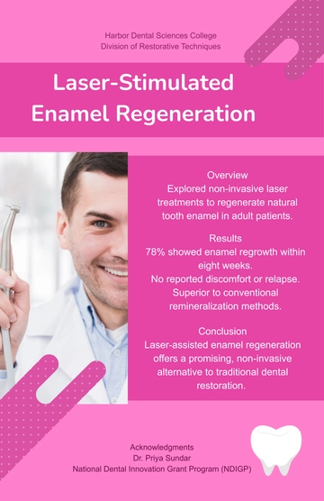 Free Pink Dental Research Poster Template to Edit Online