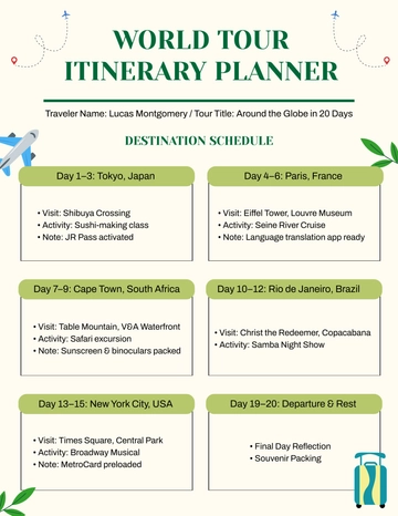 Free World Tour Itinerary Planner Template to Edit Online