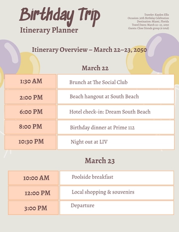 Free Birthday Trip Colorful Itinerary Planner Template to Edit Online