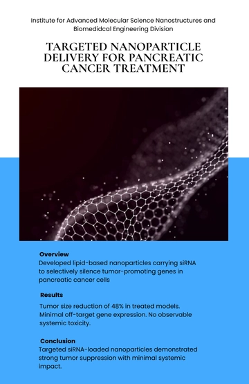 Free Nanotechnology Research Poster Template to Edit Online