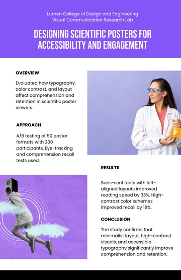 Free Unique Research Poster Design Template to Edit Online