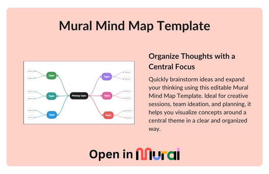 Free Mind Map Template