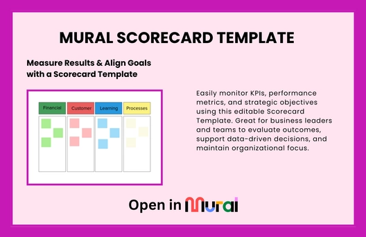 Free Scorecard Template