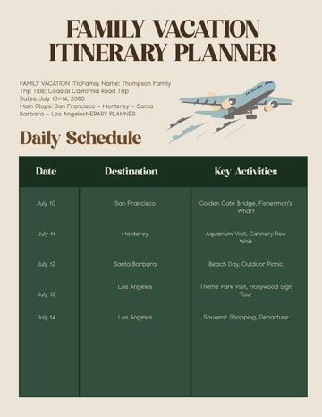 Free Family Vacation Itinerary Planner Template to Edit Online