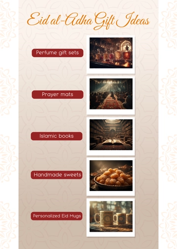Free Eid al-Adha Gift Ideas Template to Edit Online