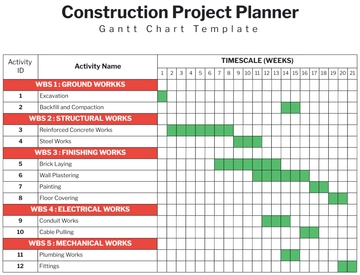 Free Construction Project Planner Gantt Chart Template to Edit Online