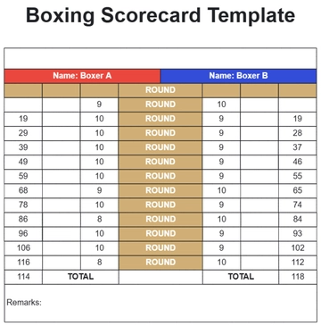 Free Boxing Scorecard Template to Edit Online