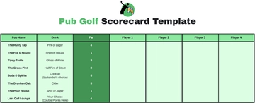 Free Pub Golf Scorecard Template to Edit Online