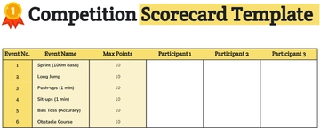 Free Competition Scorecard Template to Edit Online