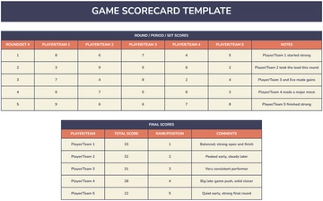 Free Game Scorecard Template to Edit Online