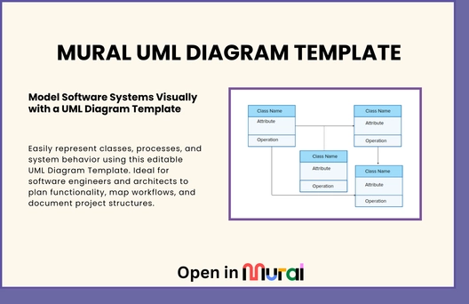 Free UML Diagram Template