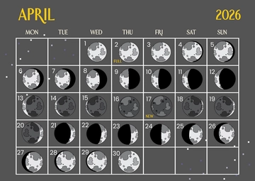 Free April 2026 Calendar with Moon Phases Template to Edit Online