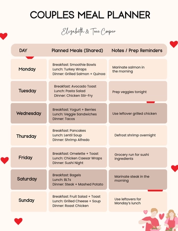 Free Couples Meal Planner Template to Edit Online