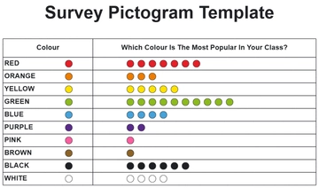 Free Survey Pictogram Template to Edit Online