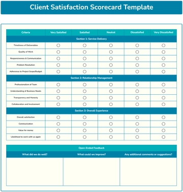Free Client Satisfaction Scorecard Template to Edit Online