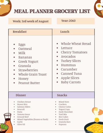 Free Meal Planner Grocery List Template to Edit Online