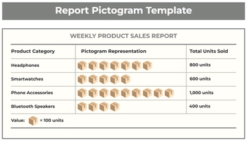 Free Report Pictogram Template to Edit Online