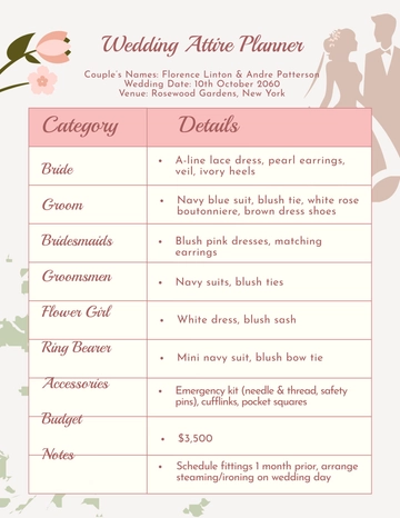 Free Wedding Attire Planner Template to Edit Online