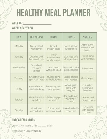 Free Healthy Meal Planner Template to Edit Online