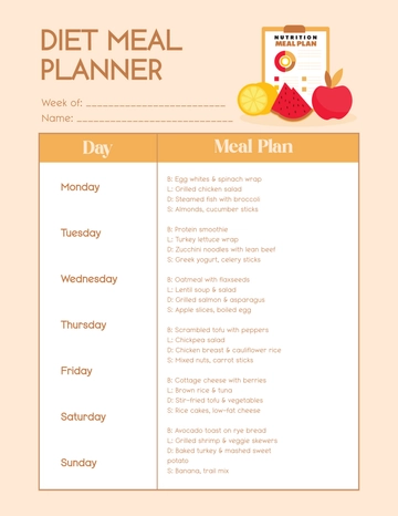 Free Diet Meal Planner Template to Edit Online