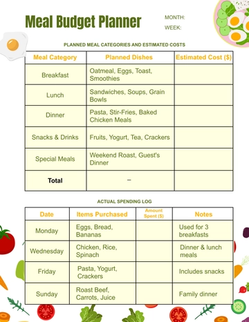 Free Meal Budget Planner Template to Edit Online